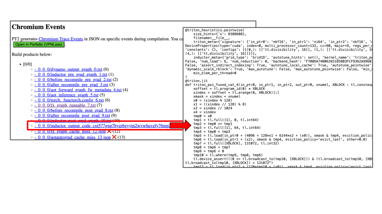 tlparse example